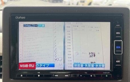 Honda N-WGN, 2022 год, 705 153 рублей, 25 фотография
