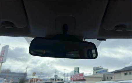 Honda N-WGN, 2022 год, 705 153 рублей, 37 фотография