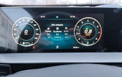 Chery Tiggo 4 I рестайлинг, 2025 год, 2 100 000 рублей, 1 фотография