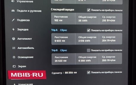 Tesla Model X I, 2018 год, 4 350 рублей, 4 фотография