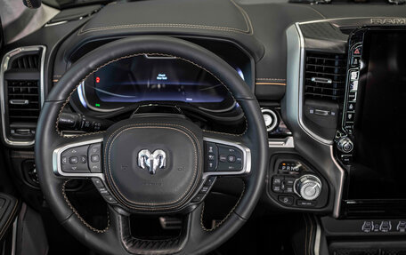 Rambler 1500, 2025 год, 11 609 090 рублей, 35 фотография