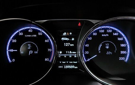 Hyundai ix35 I рестайлинг, 2015 год, 1 493 000 рублей, 18 фотография