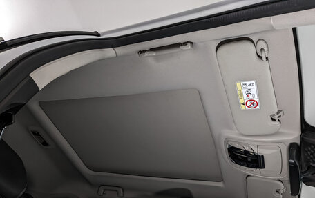 CheryExeed LX, 2022 год, 1 000 000 рублей, 22 фотография