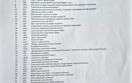 BMW X4, 2021 год, 5 000 000 рублей, 15 фотография