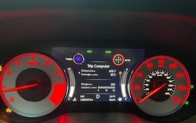 Acura RDX III, 2018 год, 2 550 000 рублей, 1 фотография