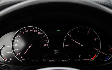 BMW X4, 2018 год, 4 399 000 рублей, 12 фотография