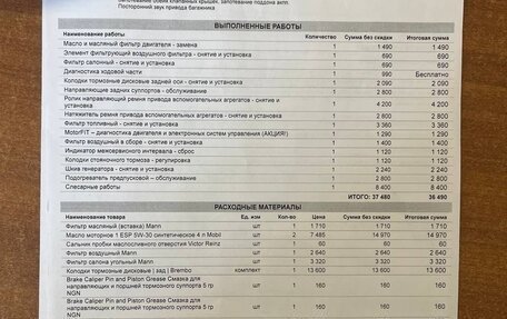 Porsche Cayenne III, 2015 год, 4 100 000 рублей, 16 фотография