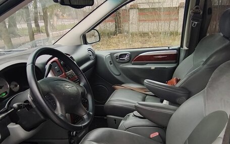 Chrysler Town & Country IV, 2004 год, 870 000 рублей, 9 фотография