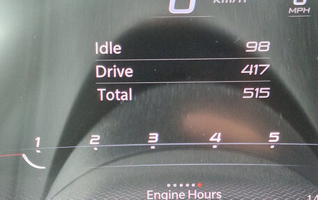 Rambler 1500, 2024 год, 10 550 000 рублей, 26 фотография