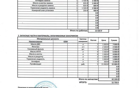 KIA Mohave I, 2020 год, 5 200 000 рублей, 25 фотография