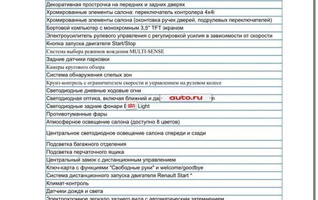 Renault Arkana I, 2022 год, 1 980 000 рублей, 33 фотография