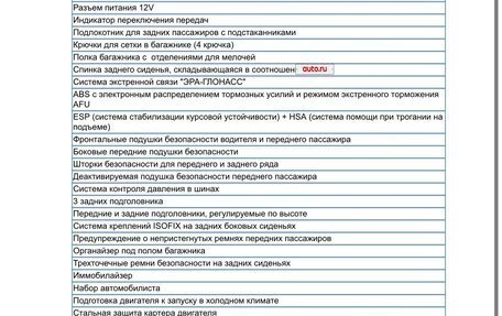 Renault Arkana I, 2022 год, 1 980 000 рублей, 34 фотография