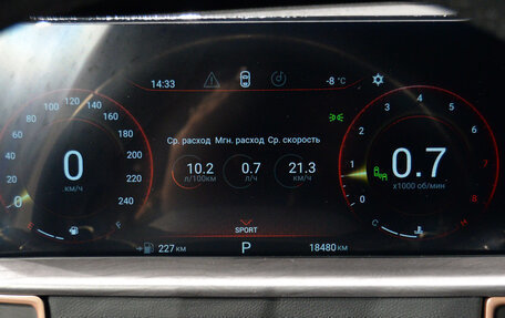 CheryExeed LX, 2022 год, 2 000 000 рублей, 14 фотография