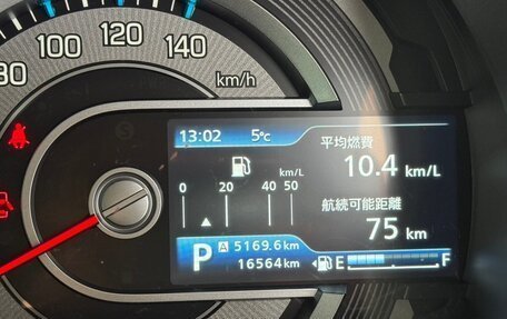 Suzuki Hustler, 2023 год, 995 000 рублей, 14 фотография