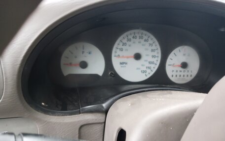 Chrysler Voyager IV, 2004 год, 420 000 рублей, 12 фотография