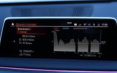 BMW 7 серия, 2019 год, 5 700 000 рублей, 2 фотография