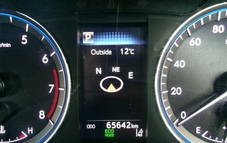 Toyota Harrier, 2020 год, 2 416 000 рублей, 10 фотография