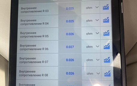 Lexus RX III, 2011 год, 1 790 000 рублей, 9 фотография