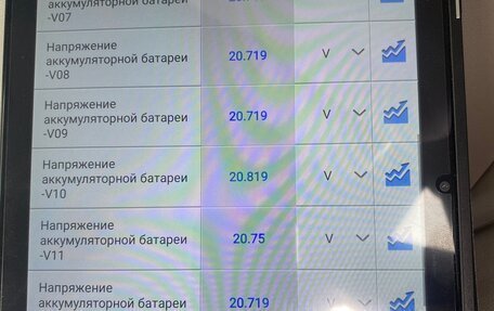 Lexus RX III, 2011 год, 1 790 000 рублей, 11 фотография