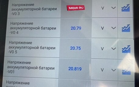 Lexus RX III, 2011 год, 1 790 000 рублей, 14 фотография