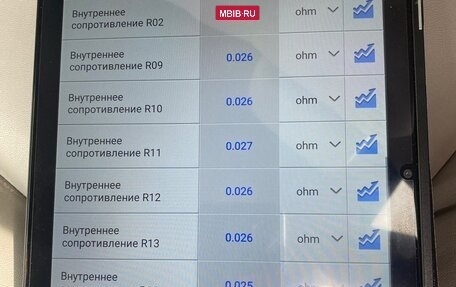 Lexus RX III, 2011 год, 1 790 000 рублей, 12 фотография