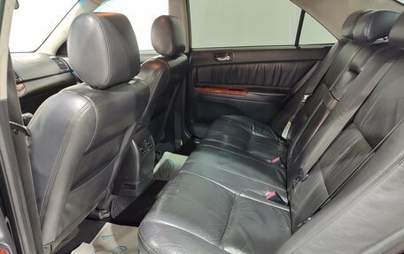 Toyota Camry V40, 2004 год, 750 000 рублей, 18 фотография