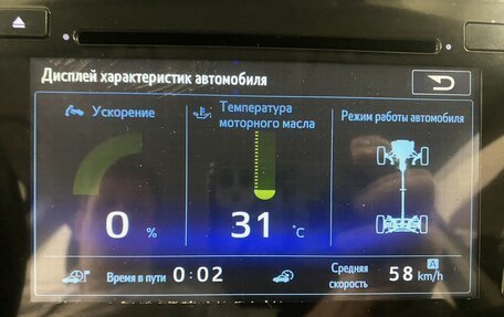 Subaru Outback IV рестайлинг, 2016 год, 2 299 000 рублей, 24 фотография