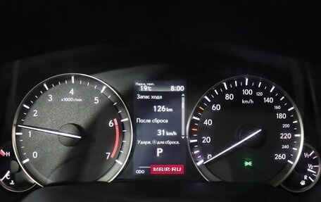 Lexus RX IV рестайлинг, 2021 год, 5 500 000 рублей, 19 фотография