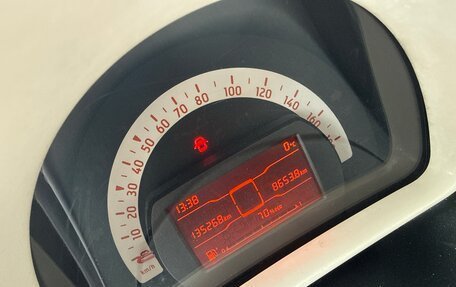 Smart Fortwo III, 2018 год, 850 000 рублей, 6 фотография