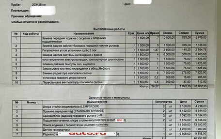 Volkswagen Golf VII, 2013 год, 800 000 рублей, 16 фотография