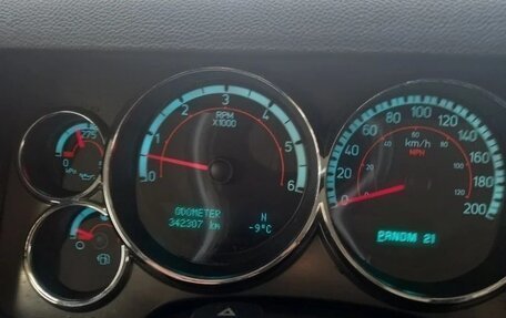 Hummer H2, 2008 год, 3 200 000 рублей, 3 фотография