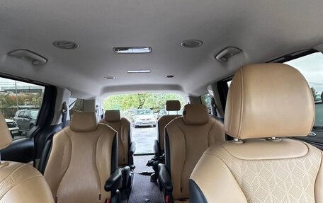 KIA Carnival, 2020 год, 3 500 000 рублей, 9 фотография