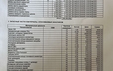 BMW X5 M, 2010 год, 2 250 000 рублей, 3 фотография