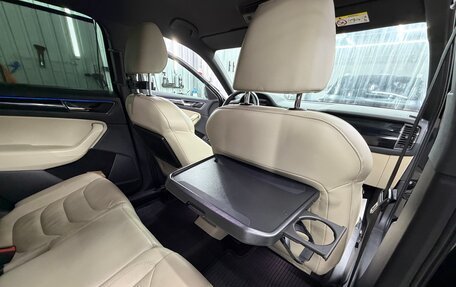 Skoda Kodiaq I, 2021 год, 3 190 000 рублей, 11 фотография