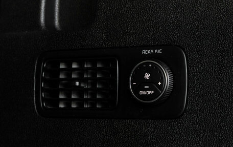 KIA Sorento III Prime рестайлинг, 2019 год, 3 199 000 рублей, 36 фотография