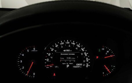 KIA Sorento III Prime рестайлинг, 2019 год, 2 795 000 рублей, 18 фотография