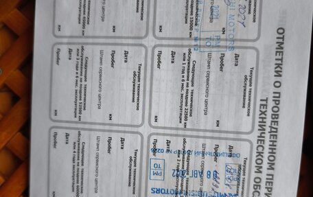 Mitsubishi L200 IV рестайлинг, 2019 год, 3 333 333 рублей, 23 фотография