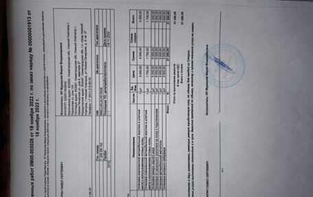 Mitsubishi L200 IV рестайлинг, 2019 год, 3 333 333 рублей, 26 фотография