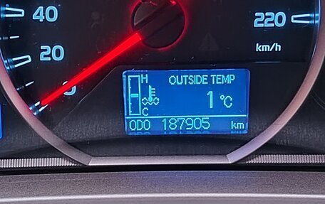 Toyota RAV4, 2014 год, 2 150 000 рублей, 27 фотография