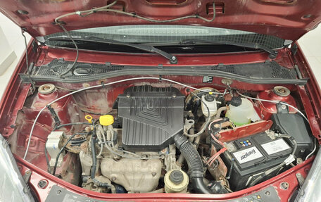 Renault Sandero I, 2014 год, 637 000 рублей, 9 фотография