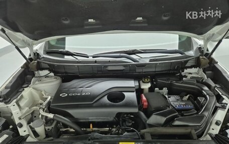 Renault Samsung QM6, 2021 год, 1 730 050 рублей, 5 фотография