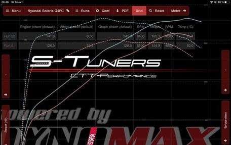 Hyundai Solaris II рестайлинг, 2016 год, 1 030 000 рублей, 18 фотография