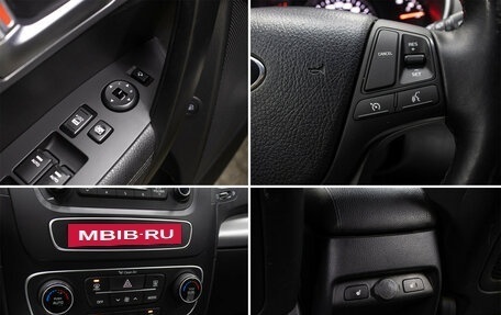 KIA Sorento II рестайлинг, 2014 год, 1 698 000 рублей, 18 фотография