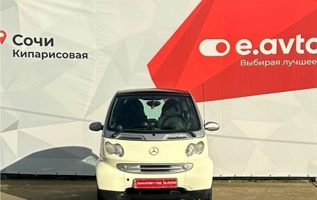 Smart Fortwo III, 2006 год, 520 000 рублей, 2 фотография