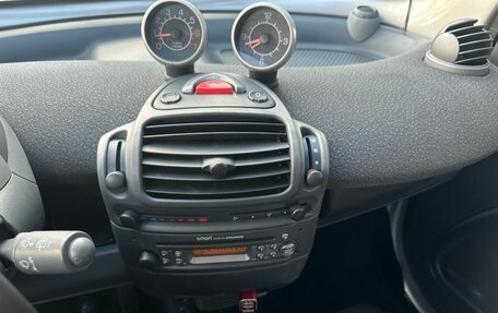 Smart Fortwo III, 2006 год, 520 000 рублей, 9 фотография