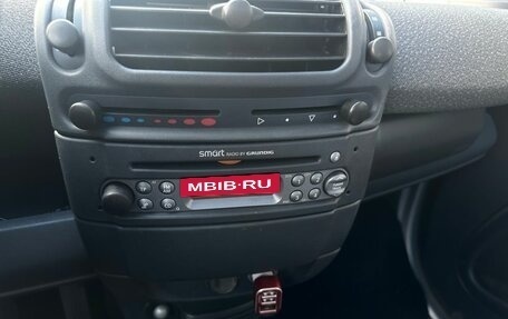 Smart Fortwo III, 2006 год, 520 000 рублей, 10 фотография