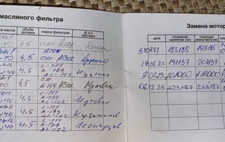 Toyota Harrier, 2003 год, 1 500 000 рублей, 10 фотография