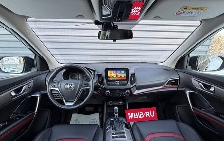 Changan CS55 I, 2021 год, 1 595 000 рублей, 24 фотография