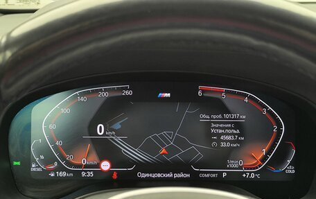 BMW X4, 2021 год, 5 790 000 рублей, 32 фотография