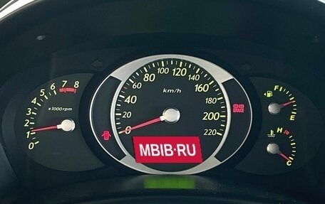 Hyundai Tucson III, 2006 год, 850 000 рублей, 12 фотография